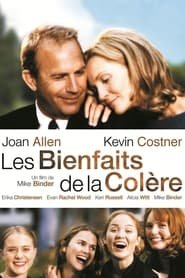 Les Bienfaits De La Colere